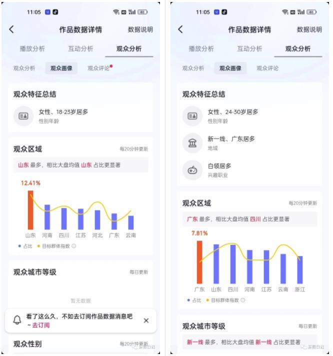 东哲4月五课原版玄学项目:0砍价0墨迹 轻松交付 一单赚200+未来20年红利