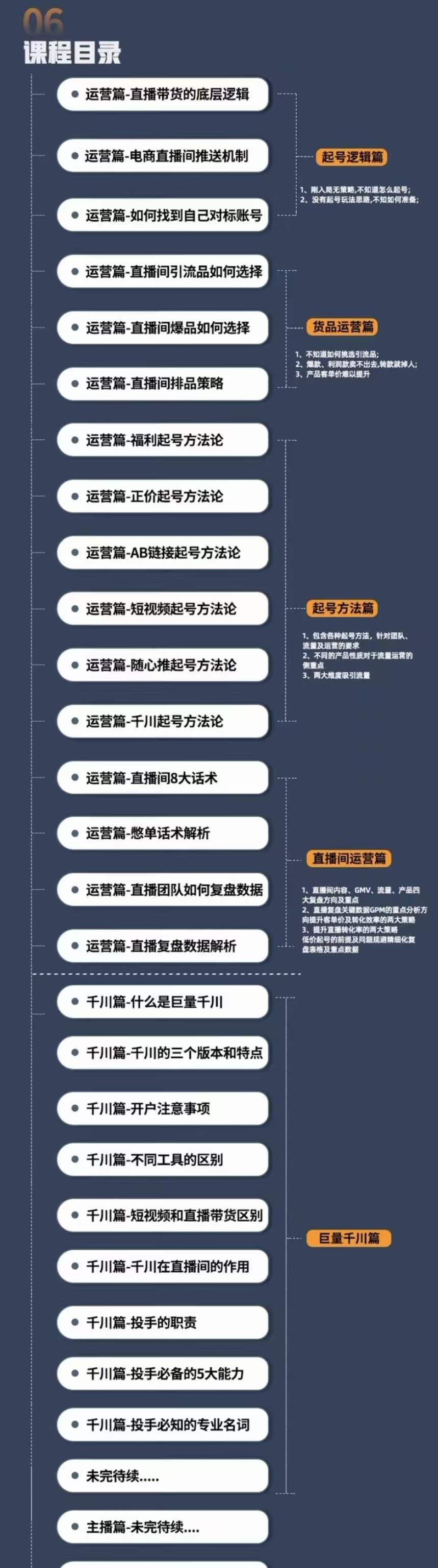 图片[4]-（4200期）直播电商高手成长之路：教你成为直播电商大师，玩转四大板块（25节）-保成圈-山云人力,分享创业咨询_最新网络项目资源