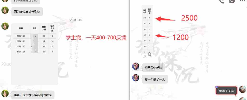 图片[4]-（8901期）网盘拉新_实战系列，小白单月破5K（v3.0版保姆级教程）-保成圈-山云人力,分享创业咨询_最新网络项目资源
