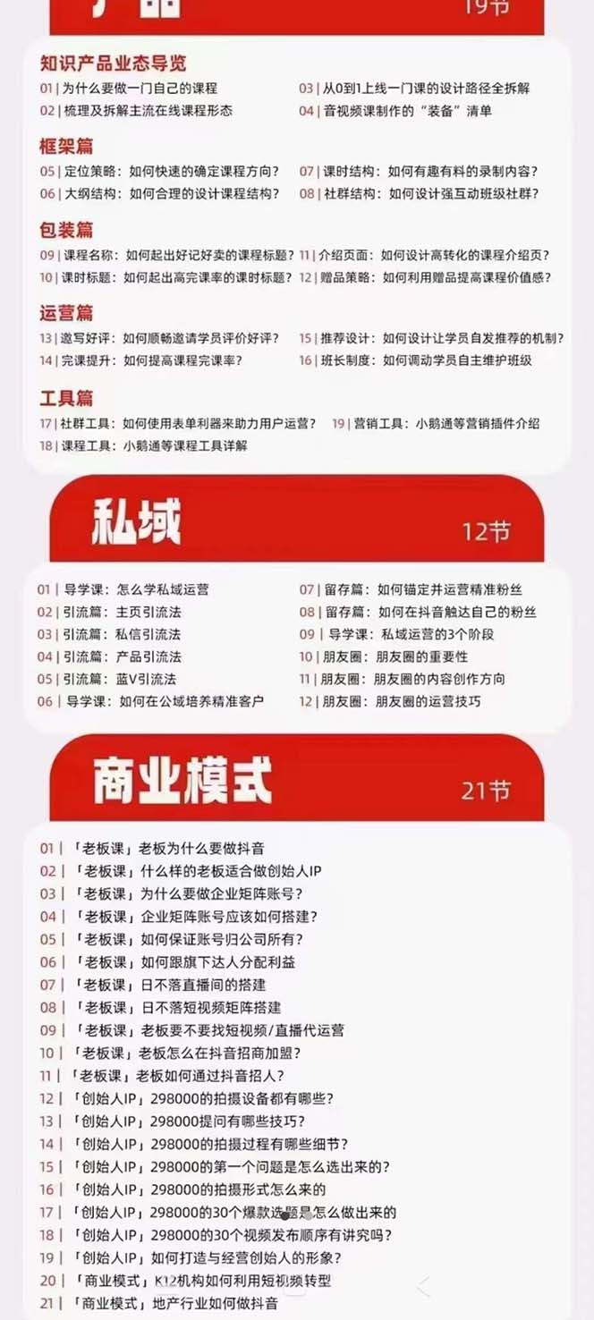 图片[4]-（7129期）网红校长·短视频IP变现通关秘笈：短视频篇+直播篇+产品篇+私域篇+商业模式-保成圈-山云人力,分享创业咨询_最新网络项目资源
