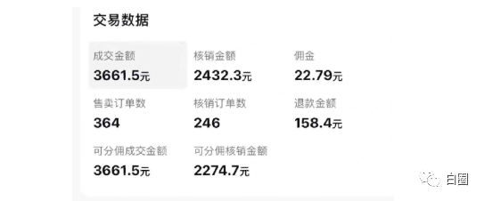 图片[2]-（6532期）某公众号付费文章《音乐明星变现思路，0成本薅佣金，属于兼职项目非全职》-保成圈-山云人力,分享创业咨询_最新网络项目资源