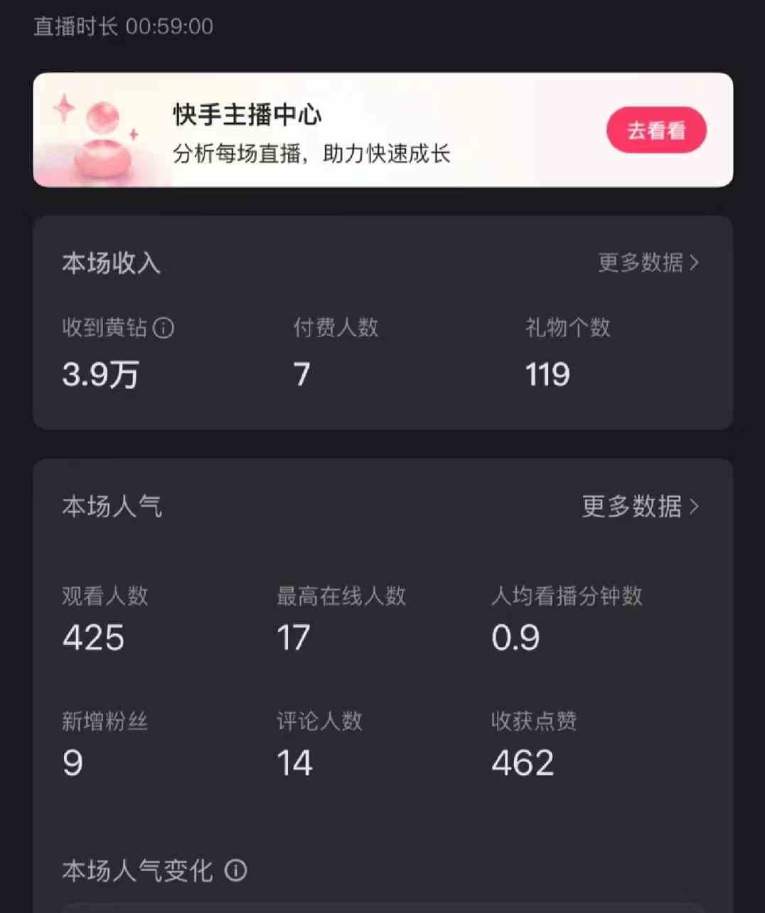 图片[3]-（9320期）快手直播短剧最新玩法，强开磁力巨星挂小铃铛变现，小白轻松操作日入1000+-保成圈-山云人力,分享创业咨询_最新网络项目资源