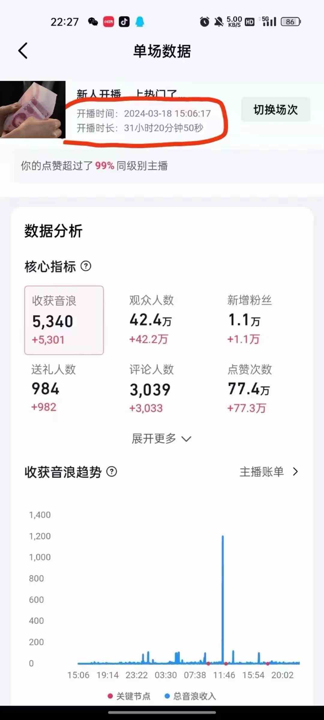 图片[4]-(9622期）抖音24小时无人直播音乐，不违规，不封号纯撸音浪，小白实操当天日入1000+-保成圈-山云人力,分享创业咨询_最新网络项目资源