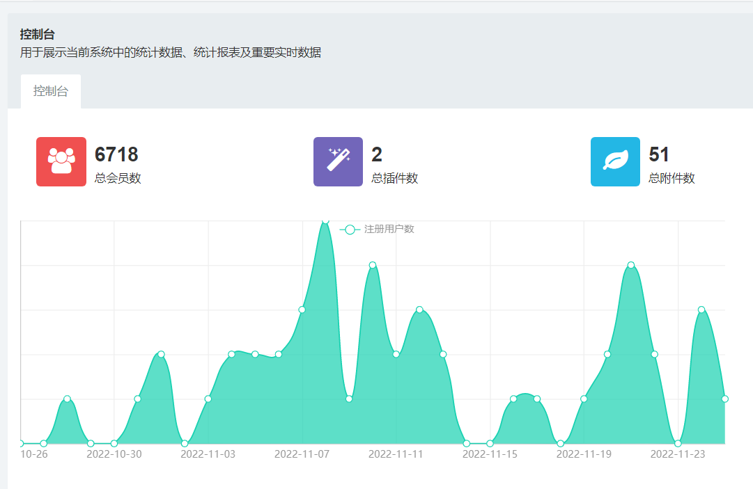 图片[4]-（4715期）独家首发价值8k电子书资料文库文集ip打造流量主小程序系统源码(源码+教程)-保成圈-山云人力,分享创业咨询_最新网络项目资源