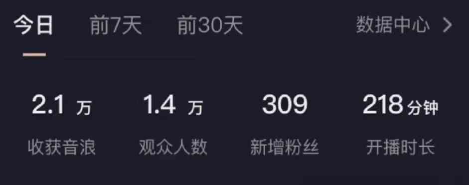 图片[2]-（9619期）抖音最新玩法，九紫离火半无人直播，每天只需2小时，产出1000+-保成圈-山云人力,分享创业咨询_最新网络项目资源