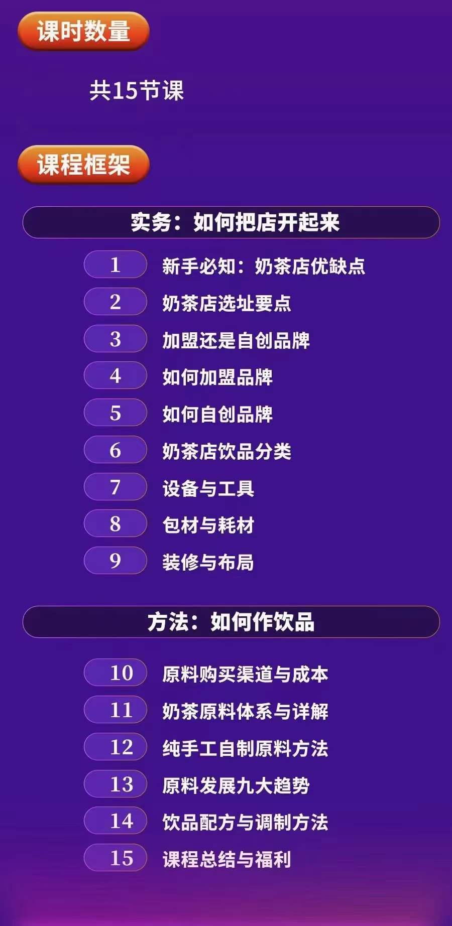 图片[3]-（3825期）奶茶开店实务与方法：学了就能干，低成本开店（15节课）-保成圈-山云人力,分享创业咨询_最新网络项目资源