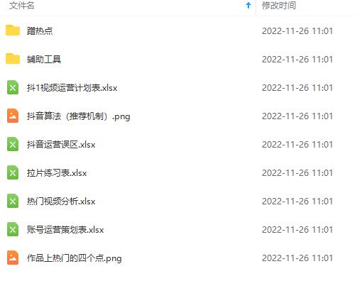 图片[3]-（4379期）抖音运营入门到精通资料工具包：你想要的这里都有，超完整！-保成圈-山云人力,分享创业咨询_最新网络项目资源