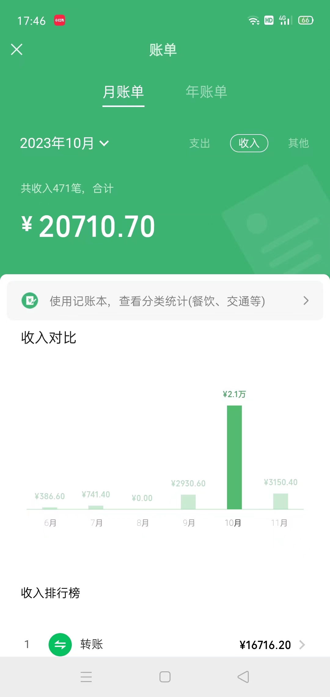 图片[2]-（7873期）冷门蓝海赛道 靠美女照片掘金，一月两万+，0基础也能做-保成圈-山云人力,分享创业咨询_最新网络项目资源