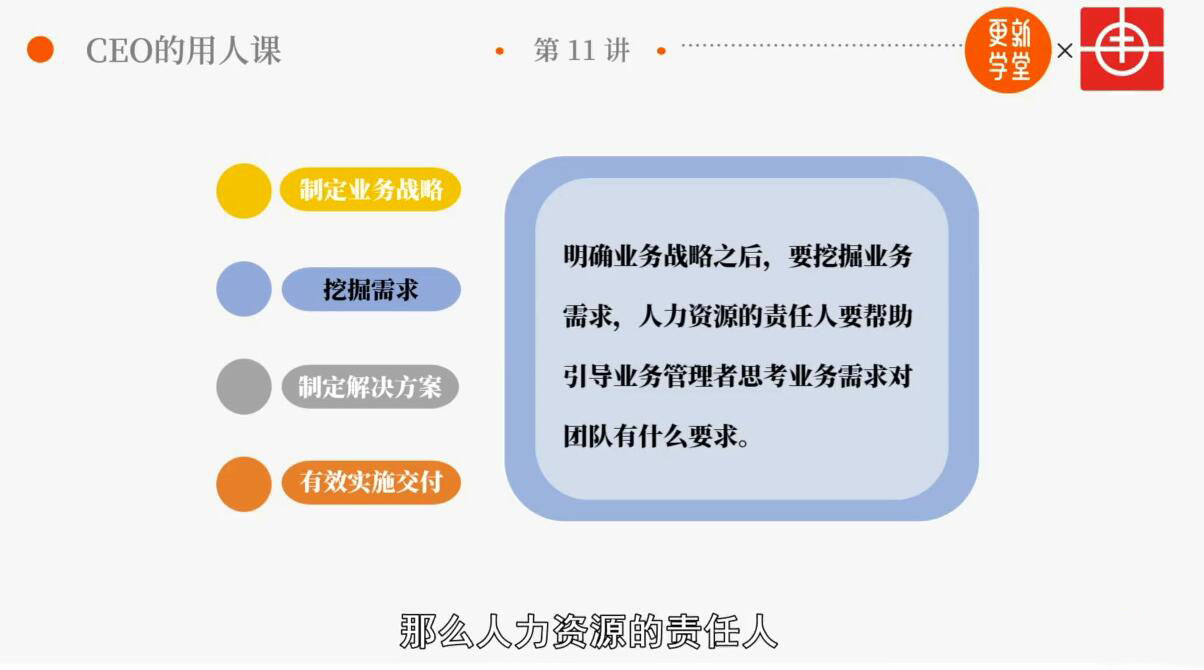 图片[2]-（1898期）识人用人训练营：华为的用人之道，打造企业超强人才战队-保成圈-山云人力,分享创业咨询_最新网络项目资源