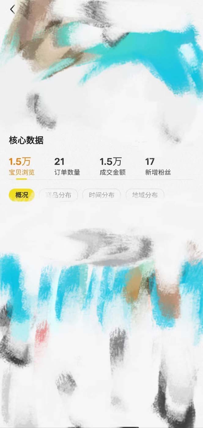 图片[2]-（8069期）全网咸鱼无货源最新暴力变现 绿色项目每天稳定日入四位数收益-保成圈-山云人力,分享创业咨询_最新网络项目资源