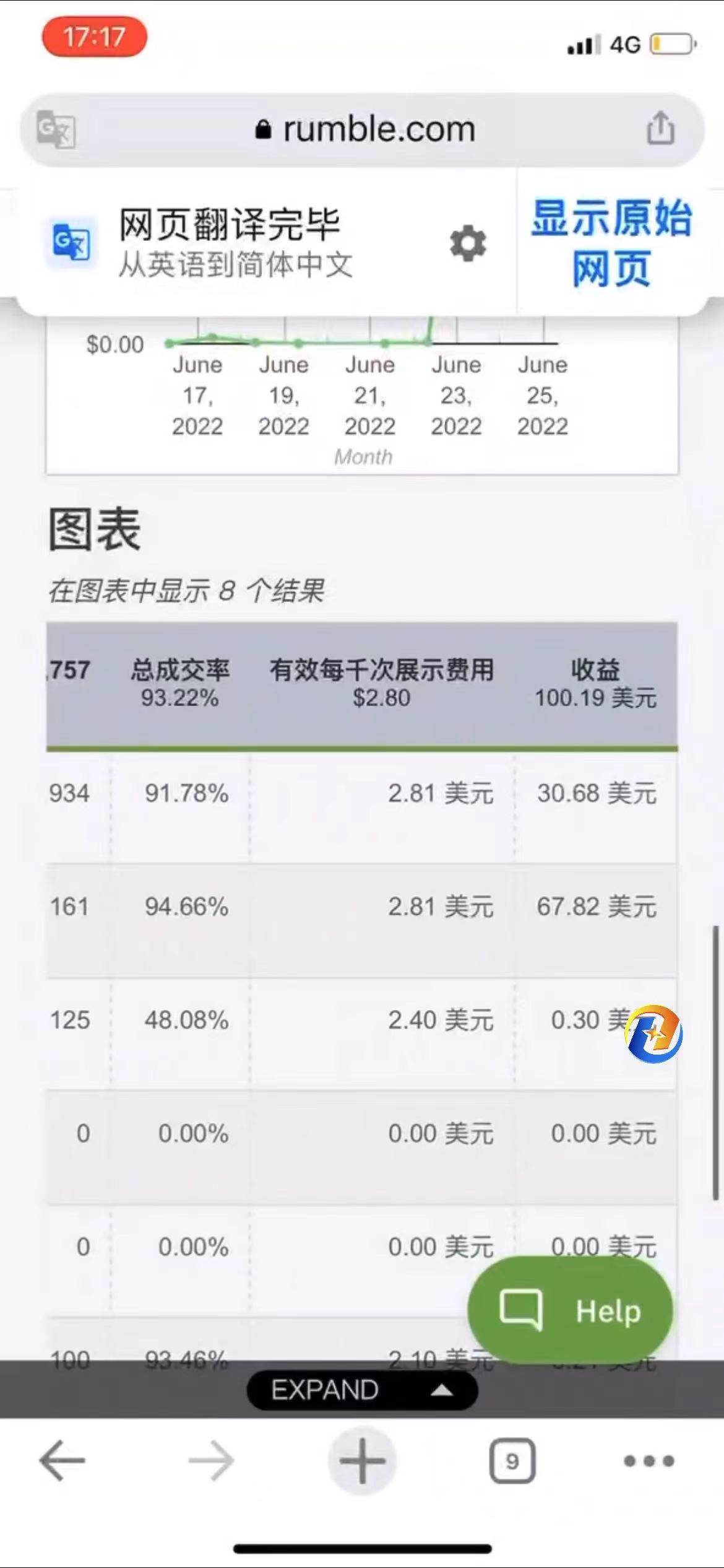 图片[4]-（4113期）外面收费3888的rumble撸美金项目，号称单窗口一天5美金+【脚本+教程】-保成圈-山云人力,分享创业咨询_最新网络项目资源