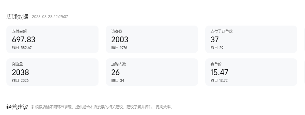 图片[2]-（7089期）0成本！纯利润日入600+，淘宝虚拟项目从0-1全套课程详细实操教学，小白…-保成圈-山云人力,分享创业咨询_最新网络项目资源