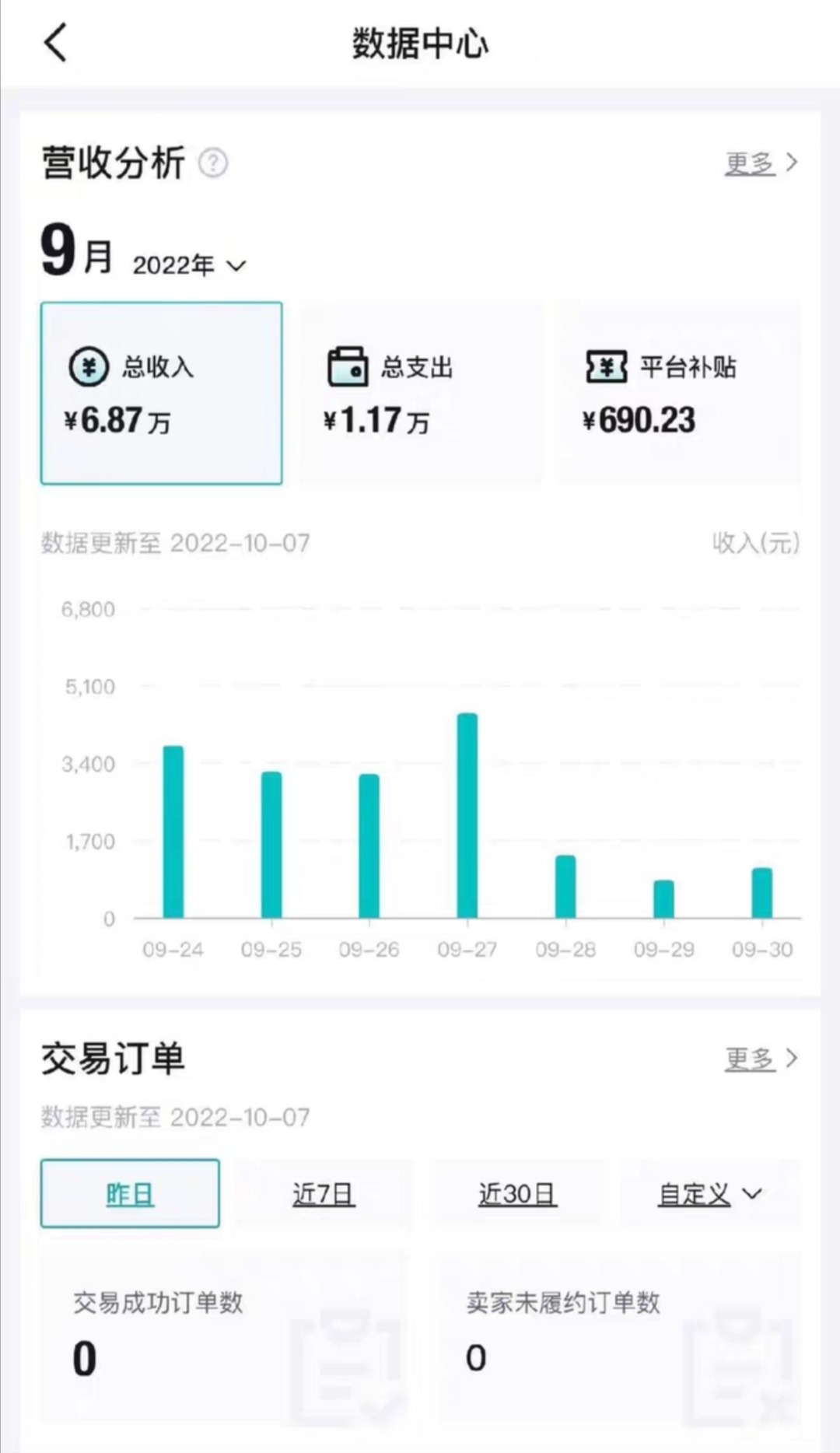 图片[2]-（4134期）【稳定低保】唯品会搬运得物，小副业轻松月入过千【详细教程】-保成圈-山云人力,分享创业咨询_最新网络项目资源