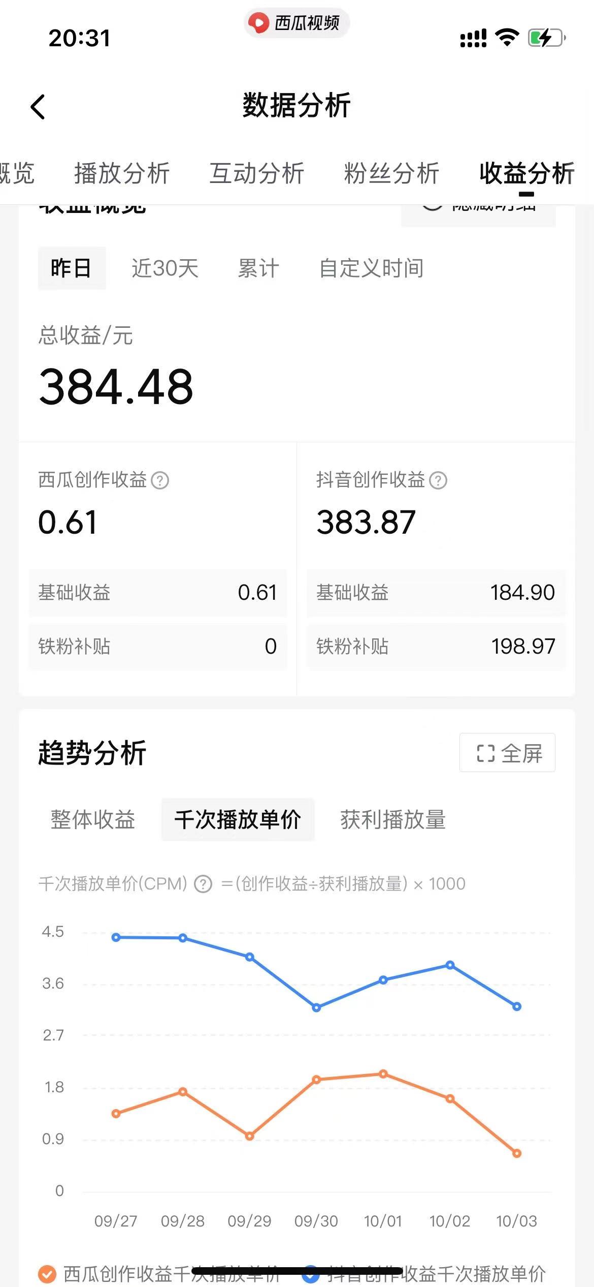 图片[3]-（8666期）美女图片的魔力，涨粉变现的高效方法，小白保姆级教程！-保成圈-山云人力,分享创业咨询_最新网络项目资源