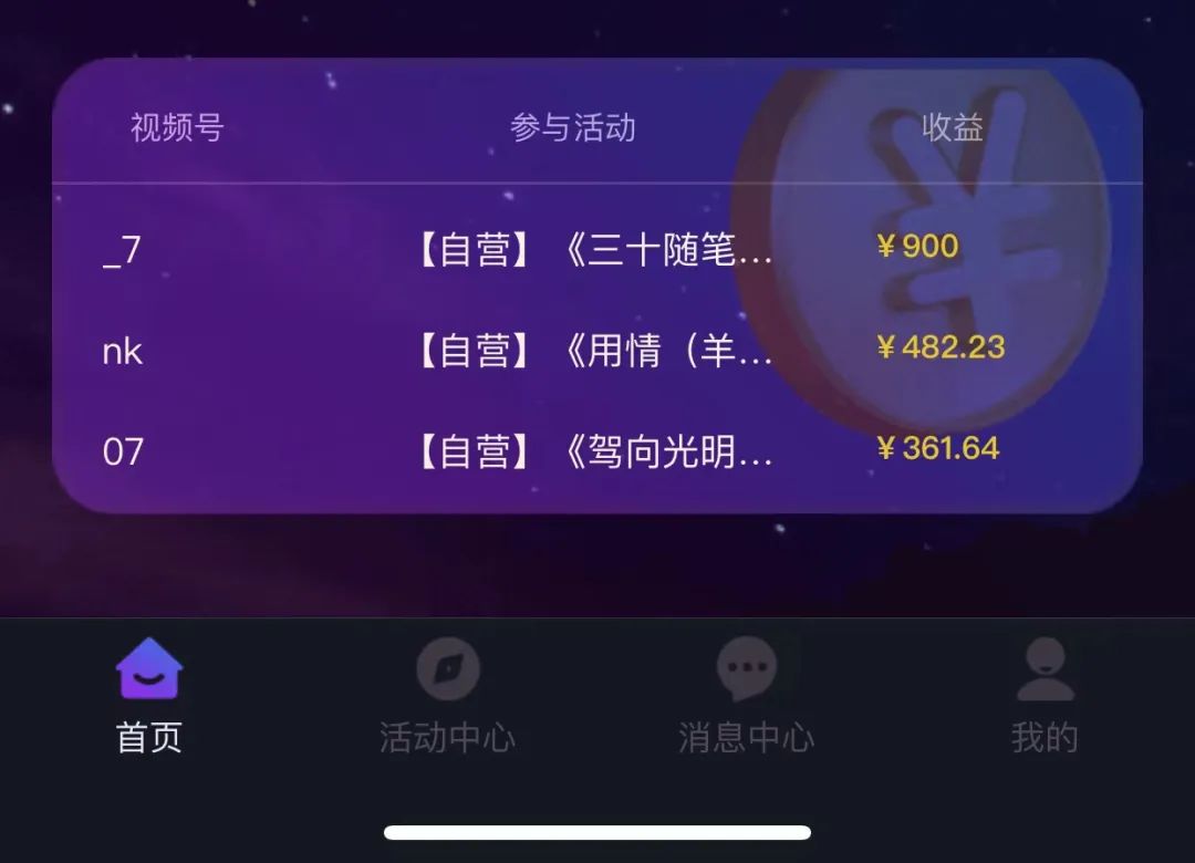 图片[2]-（8050期）音乐推广项目，只要做就必赚钱！一天轻松300+！无脑操作，互联网小白的项目-保成圈-山云人力,分享创业咨询_最新网络项目资源