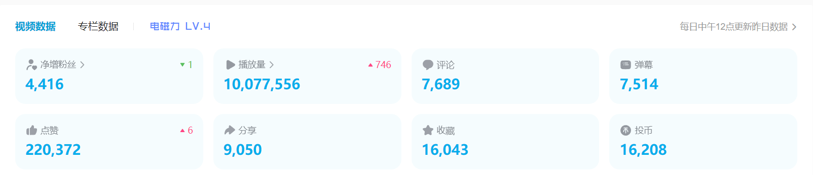 图片[2]-（5655期）B站日引50+流量，实战已引流5000+变现20万，超级实操课程。-保成圈-山云人力,分享创业咨询_最新网络项目资源