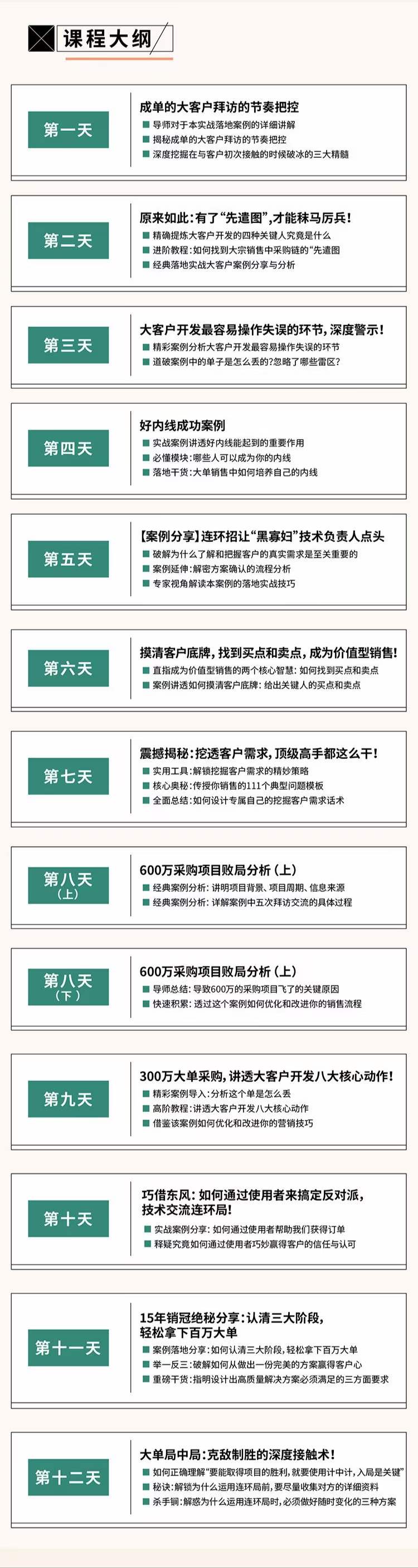 图片[3]-（4116期）12天中标训练营：轻松拿下百万大单，摆平对手的实战夺单秘笈！-保成圈-山云人力,分享创业咨询_最新网络项目资源