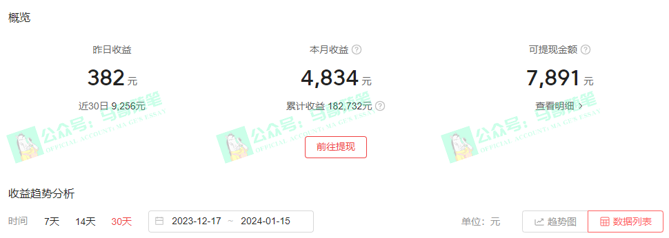 图片[5]-（8667期）中视频新思路，双重去重100%过原创，一键分发多平台变现，简单无脑，日…-保成圈-山云人力,分享创业咨询_最新网络项目资源