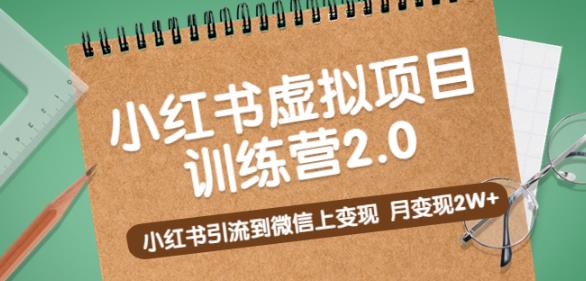 黄岛主《小红书虚拟项目训练营2.0》小红书引流到微信上变现，月变现2W+-保成圈-山云人力,分享创业咨询_最新网络项目资源