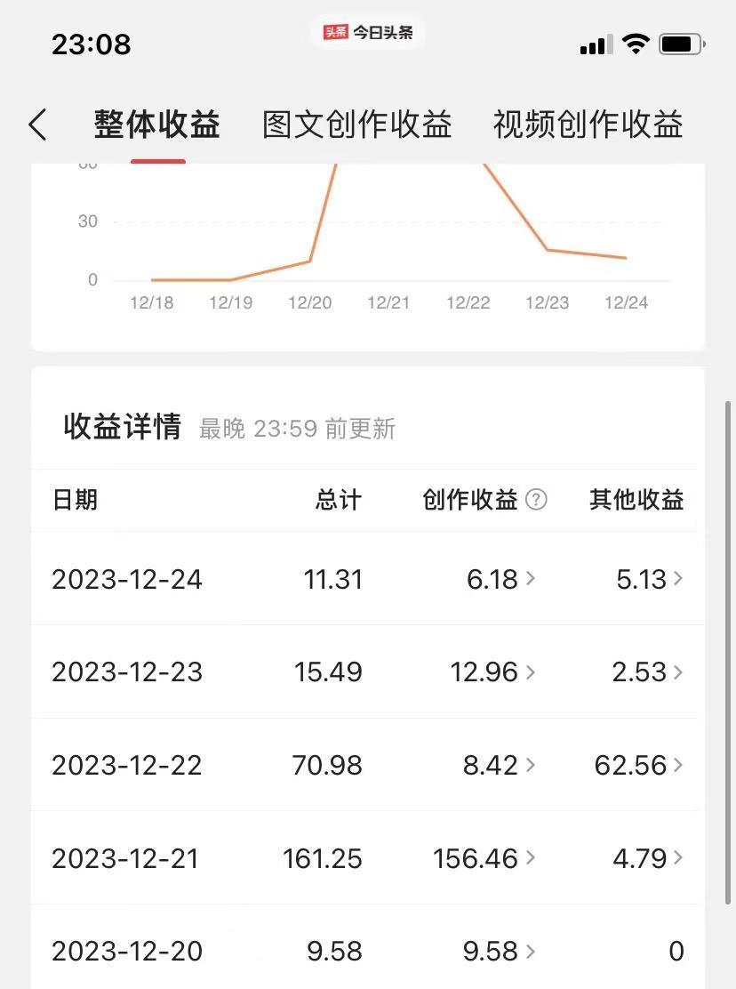 图片[3]-（8664期）揭秘AI微头条赚钱之道：简单操作，日入200+，让你轻松成为收益达人！-保成圈-山云人力,分享创业咨询_最新网络项目资源