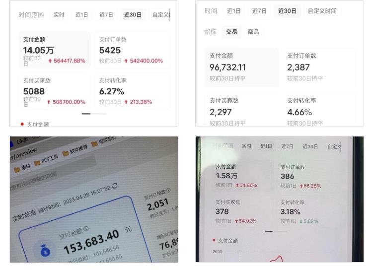图片[2]-（5840期）2023小红书电商火爆全网，新晋红利，风口项目，单店收益在3000-30000！-保成圈-山云人力,分享创业咨询_最新网络项目资源