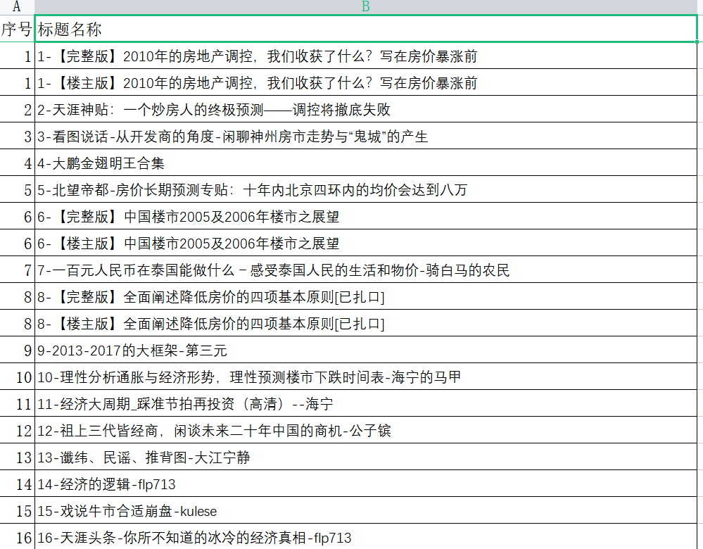 图片[2]-（5784期）天涯论坛神帖引流变现虚拟项目，一条龙实操玩法分享给你（教程+资源）-保成圈-山云人力,分享创业咨询_最新网络项目资源