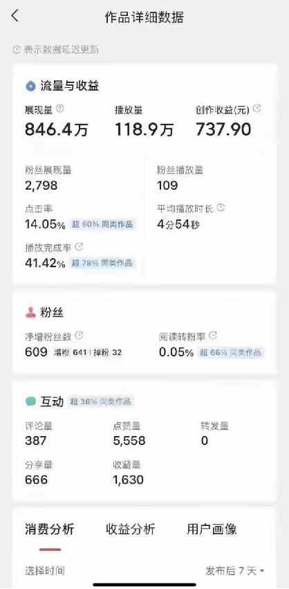 图片[5]-（9648期）盘点视频号创作分成计划，快速过原创日入300+，从0到1完整项目教程！-保成圈-山云人力,分享创业咨询_最新网络项目资源