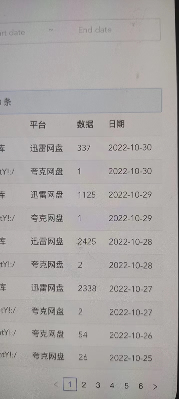 图片[5]-（4185期）外面收费3880的迅雷拉新项目（漫画、小说推文）【详细教程】-保成圈-山云人力,分享创业咨询_最新网络项目资源