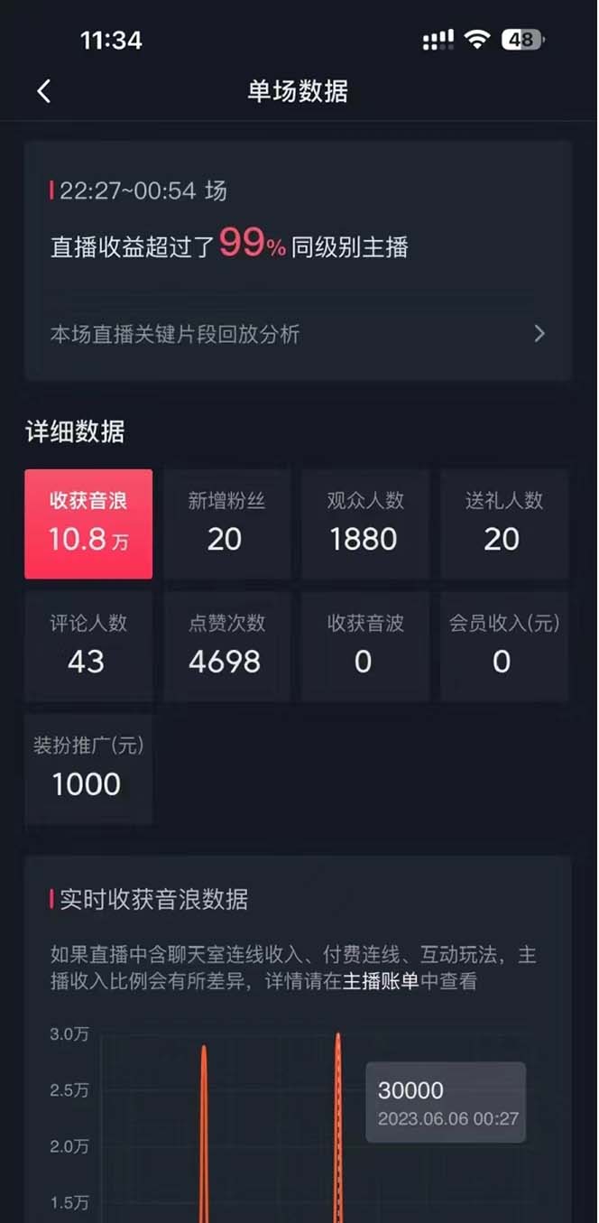 图片[3]-（8800期）抖音美女直播，单场收益7000+,新手小白也可操作-保成圈-山云人力,分享创业咨询_最新网络项目资源