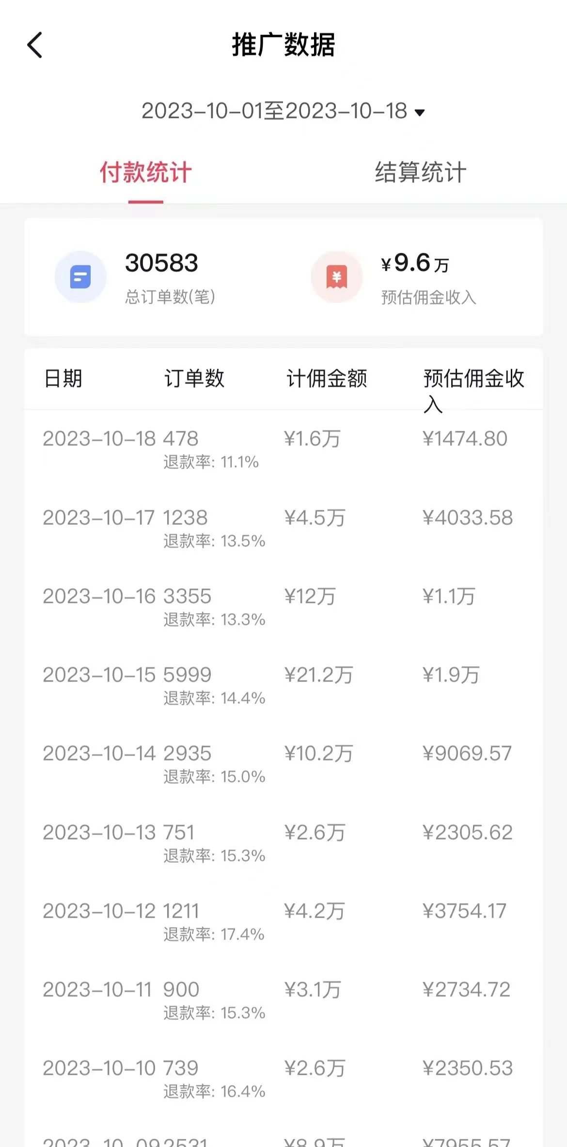 图片[3]-（7970期）外面收费3980元的抖音图文带货项目保姆级教程，操作简单，认真执行月入过W-保成圈-山云人力,分享创业咨询_最新网络项目资源