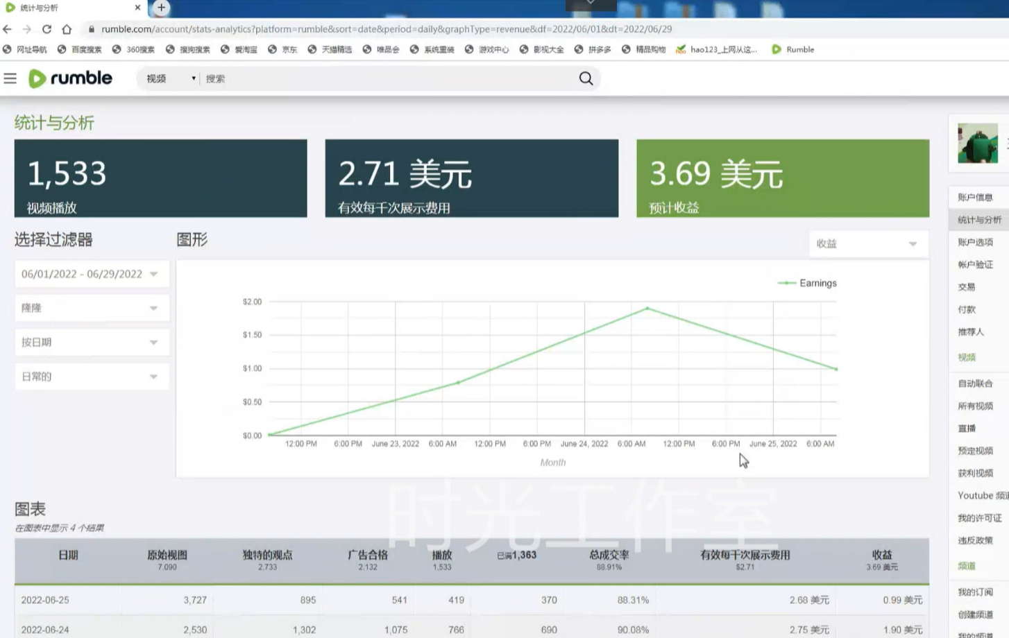 图片[2]-（4113期）外面收费3888的rumble撸美金项目，号称单窗口一天5美金+【脚本+教程】-保成圈-山云人力,分享创业咨询_最新网络项目资源