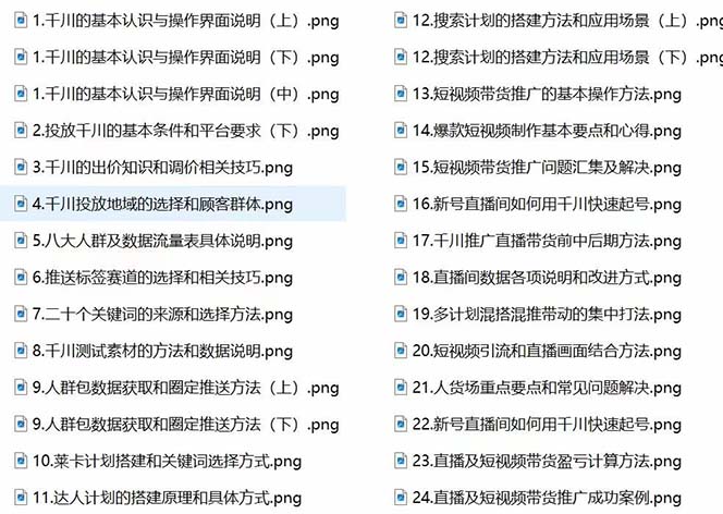 图片[3]-（7662期）2023巨量千川小白到高手：推广逻辑 计划搭建 搭建思路等(教程+图文+配套)-保成圈-山云人力,分享创业咨询_最新网络项目资源