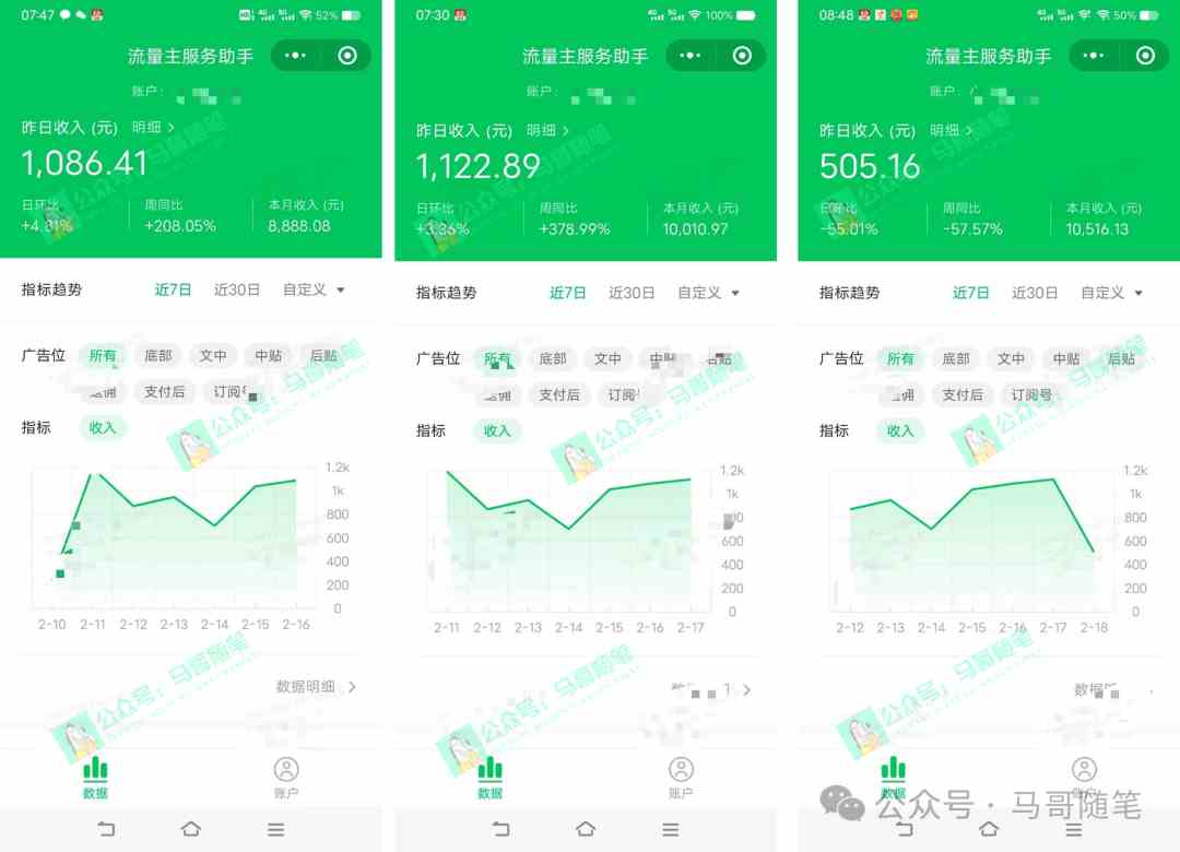 图片[3]-（9085期）全网独家！AI掘金2.0，通过一个插件全自动输出爆文，粘贴复制矩阵操作，…-保成圈-山云人力,分享创业咨询_最新网络项目资源