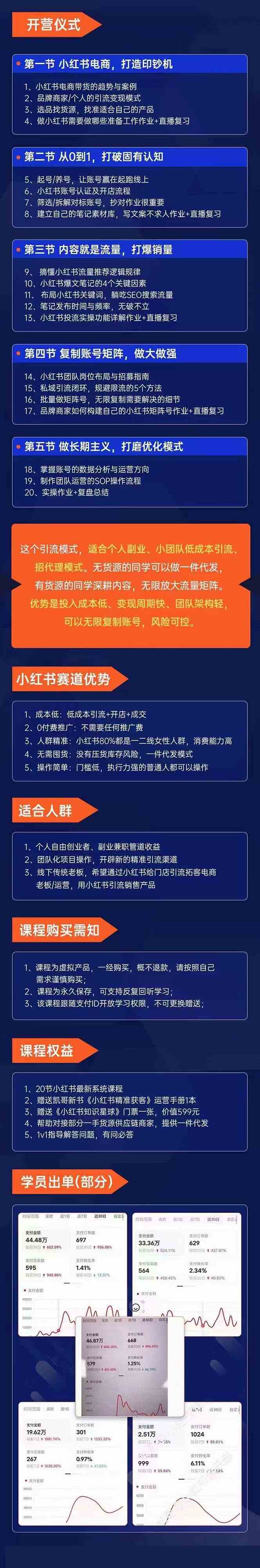 图片[2]-（8909期）小红书-矩阵号获客特训营-第10期，小红书电商的带货课，引流变现新商机-保成圈-山云人力,分享创业咨询_最新网络项目资源