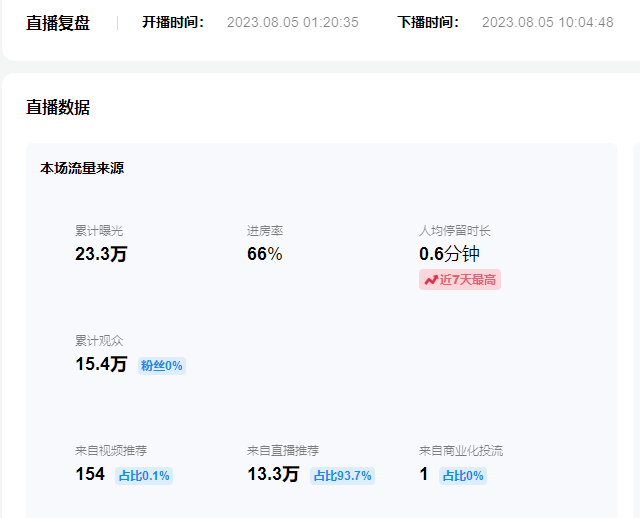 图片[4]-（7154期）日入500+抖音vr直播保姆式一站教学（教程+资料）-保成圈-山云人力,分享创业咨询_最新网络项目资源