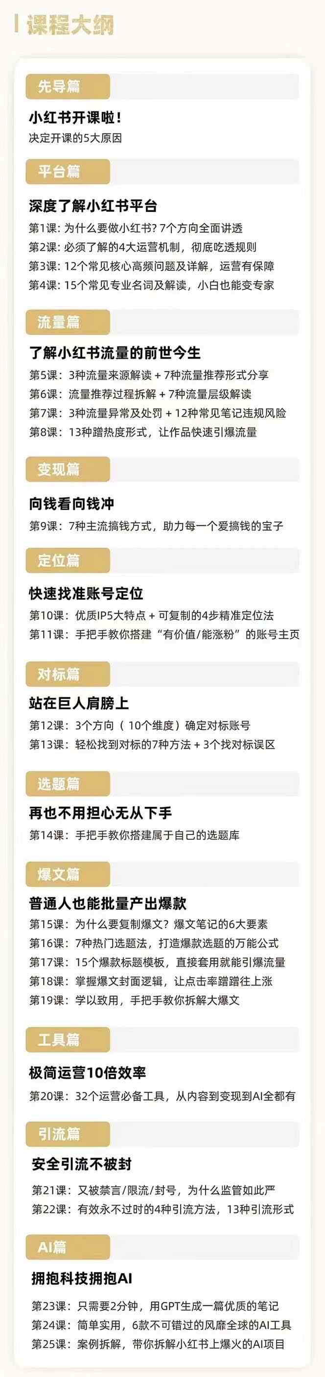 图片[2]-（8933期）2024年最新小红书运营课程：普通人也能引爆小红书（25节课）-保成圈-山云人力,分享创业咨询_最新网络项目资源