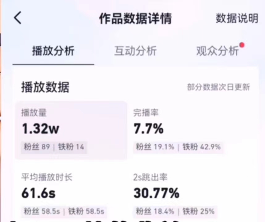 图片[3]-（6849期）小说推文的全新玩法，黑岩故事会，单个作品收益300+，简单暴力-保成圈-山云人力,分享创业咨询_最新网络项目资源
