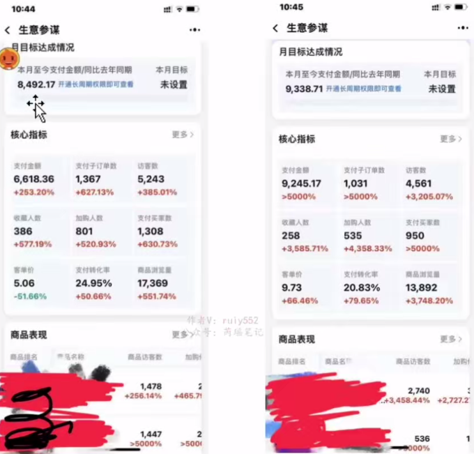 图片[2]-（7473期）淘私域搬砖项目，利用信息差月入5W，每天无脑操作1小时，后期躺赚-保成圈-山云人力,分享创业咨询_最新网络项目资源