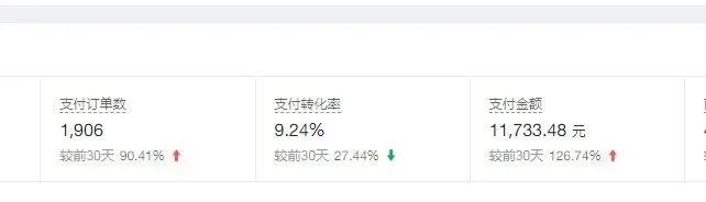 图片[2]-（4237期）普通人做拼多多虚拟项目，月入1W+复盘大解析，堪称教科书实操玩法！-保成圈-山云人力,分享创业咨询_最新网络项目资源