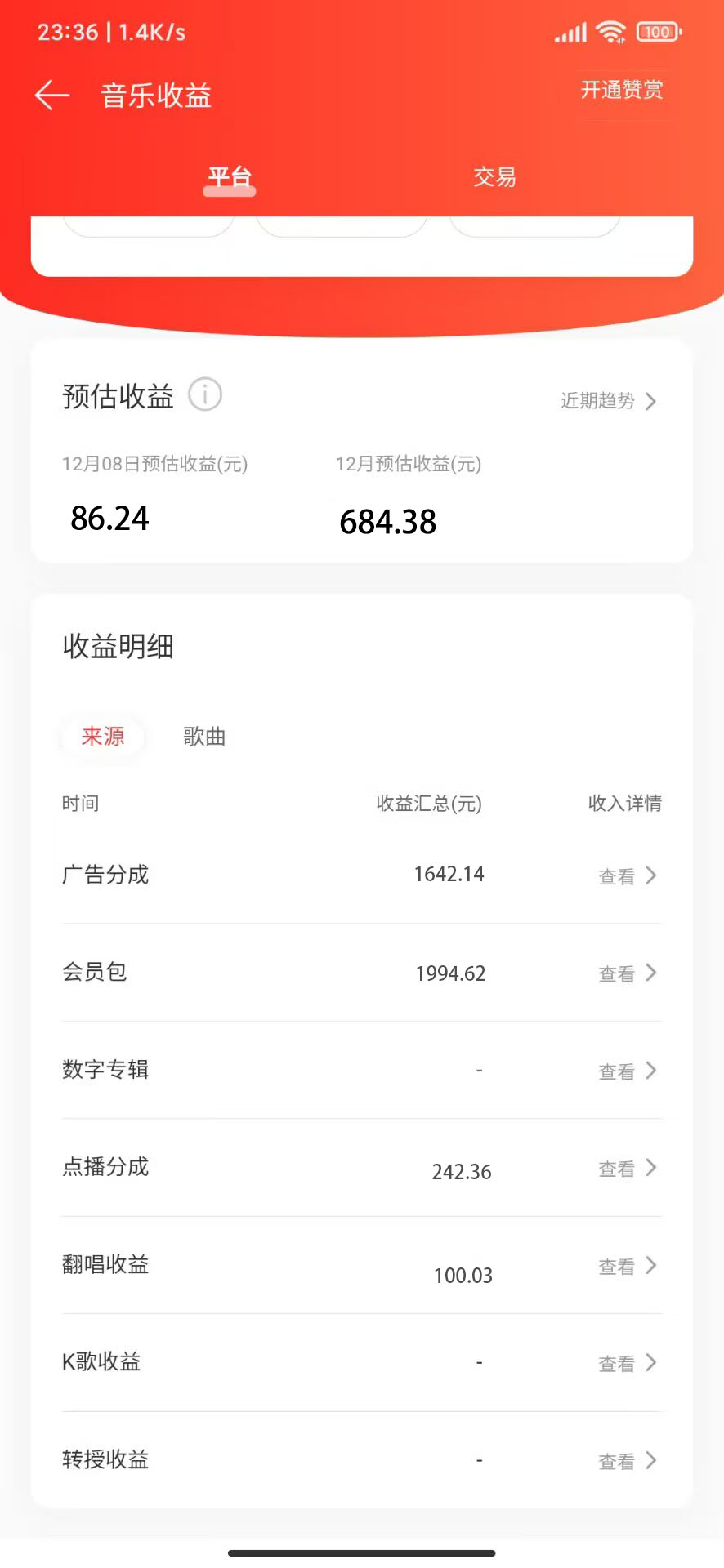 图片[2]-（4484期）网易云音乐人搬砖项目，一天半个小时，月入2000+(伪原创脚本+详细玩法教程)-保成圈-山云人力,分享创业咨询_最新网络项目资源
