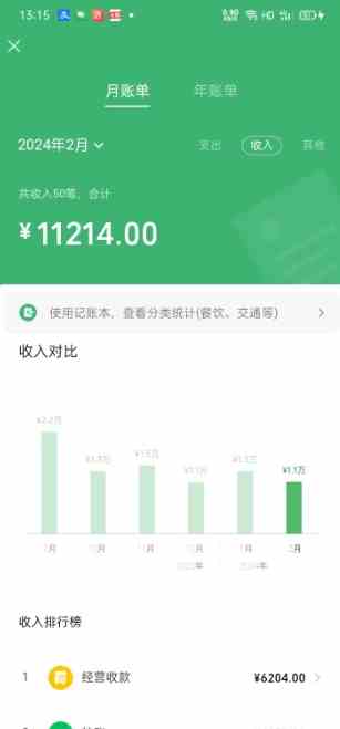 图片[2]-（9617期）最新AI美女跳舞项目，暴力变现，螺旋起号，操作简单，小白也能轻松上手-保成圈-山云人力,分享创业咨询_最新网络项目资源