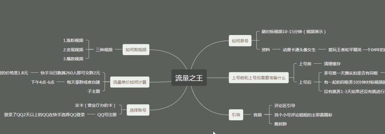 图片[2]-（4007期）快手流量变现，养号搬运剪视频涨粉，引导跳转群变现日赚300+-保成圈-山云人力,分享创业咨询_最新网络项目资源