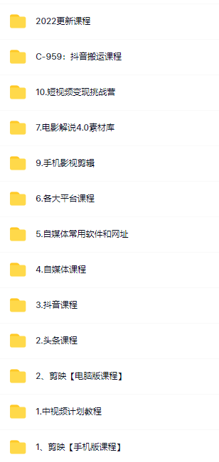 图片[2]-（4500期）《2023短视频运营》最全合集：短视频潮流热浪等你加入（650G-无水印）-保成圈-山云人力,分享创业咨询_最新网络项目资源