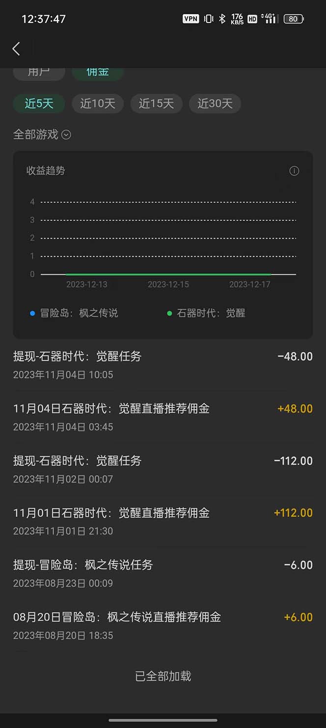 图片[3]-（8296期）微信视频号无人直播零粉变现，全网首发每天暴力掘金四五百-保成圈-山云人力,分享创业咨询_最新网络项目资源