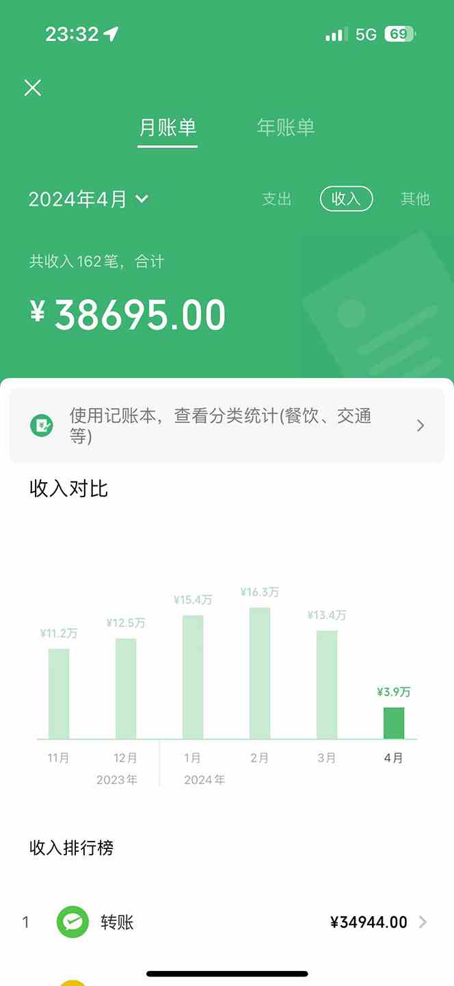 图片[2]-（10038期）机票先飞计划！里程积分兑换机票售卖赚差价，利润空间巨大，小白月入5万+-保成圈-山云人力,分享创业咨询_最新网络项目资源