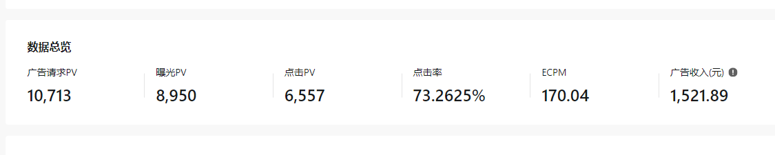 图片[4]-（8834期）抖音【播剧最新】无人直播玩法，不违规、不封号， 一天收益3000+，一个…-保成圈-山云人力,分享创业咨询_最新网络项目资源