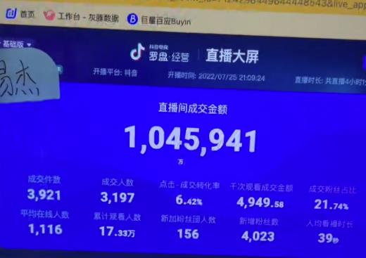 易杰千川赋能直播间线上速成课，带你从青铜到王者入门千川投流，让你快速掌握千川核心原理-保成圈-山云人力,分享创业咨询_最新网络项目资源