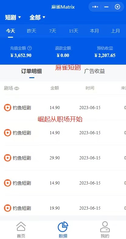 图片[4]-（6349期）市面高端12800米6月短剧玩法(抖音+快手+B站+视频号)日入1000-5000(无水印)-保成圈-山云人力,分享创业咨询_最新网络项目资源