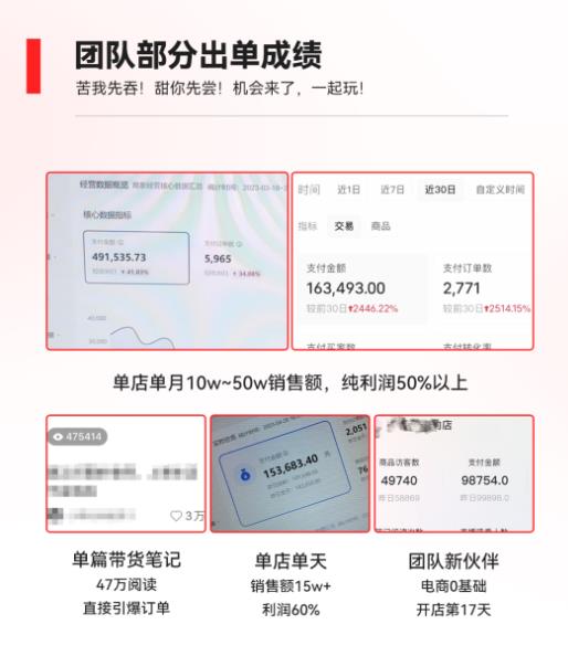 图片[7]-（5840期）2023小红书电商火爆全网，新晋红利，风口项目，单店收益在3000-30000！-保成圈-山云人力,分享创业咨询_最新网络项目资源