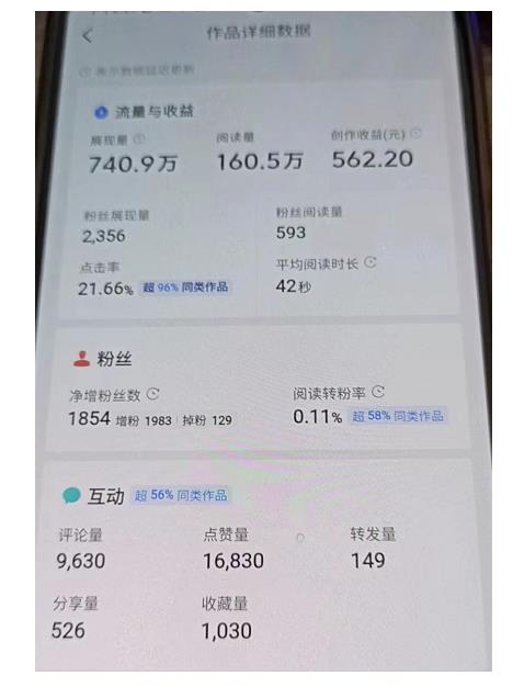 图片[3]-（4235期）微头条自媒体副业项目，单篇1000-2000+收益写作玩法，全程复盘大解析！-保成圈-山云人力,分享创业咨询_最新网络项目资源
